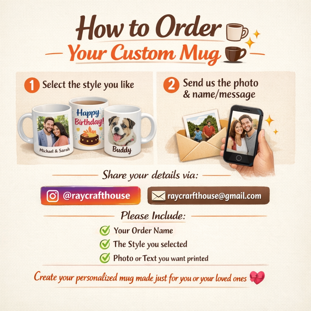 Customised Mug – Personalised Photo & Name Mug